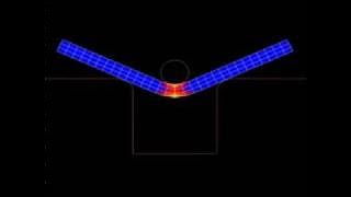 シミュレーションに応用する時の難しさ